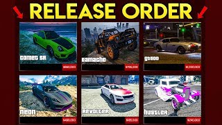 GTA Online - UNRELEASED CAR RELEASE ORDER UPDATED (Doomsday DLC Drip Feed)