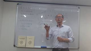 (10월운세)각 일주별로 10월운세를 논해보았습니다 - 1편