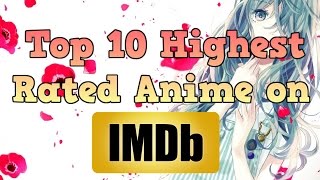 Top 10 Highest rated Anime on IMDb