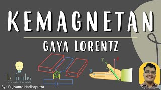 Fisika Kelas 9 - Kemagnetan (4) - Gaya Lorentz, Aplikasi Gaya Lorentz