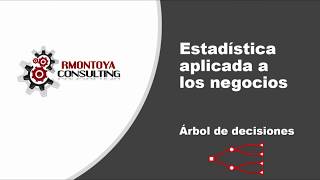 Árbol de decisiones-Lanzamiento de un producto