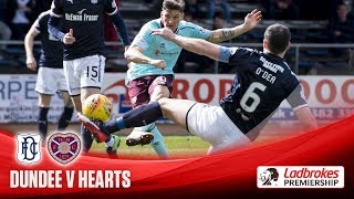 Crucial point apiece as Dundee draw with Hearts
