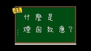 富瑞科學小教室-煙囪效應--鐵皮屋散熱器-富瑞科技-冬瓜散熱器