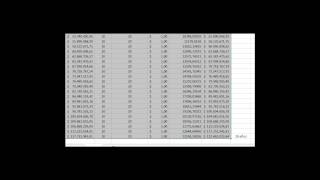 Como ganar un millon de dolares con 10 pips al dia