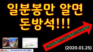 제365강-1분봉만 알면 돈방석(20200125)