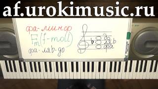 vse.urokimusic.ru Аккорд Fm. Фа минор. f-moll. Уроки синтезатора. Электронное пианино репетитор