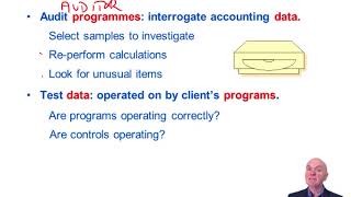Computer Assisted Audit Techniques - ACCA Audit and Assurance (AA)