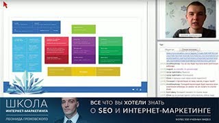 Комплексный маркетинг по формуле MIST: 50 инструментов, работающих в синергии