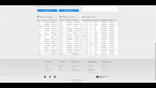 БИРЖА EXMO. КАК ПОЛЬЗОВАЬСЯ. Торги, обмен, кошельки, пополнение и вывод