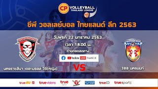 012_NAKHONRATCHASIMA_VS_NAKHONNON