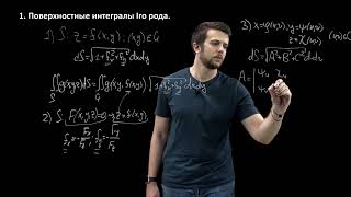 Гайер А. - Математический анализ. 2 семестр - 8. Поверхностные интегралы I и II рода