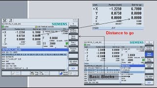 G Code Programming with ProgramGuide for Milling in the Siemens Sinumerik Operate 840D & 828D