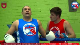 18-ые рейтинговые бои Лига бокса г. Москвы – 12.03.16 г. до 91+ кг.