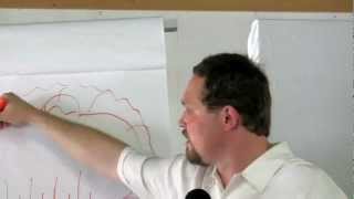 Vernon Roth at Enota, May 2011 - Part One