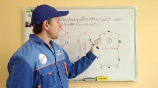 Комбинированная система отопления