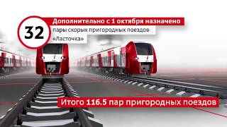 Московско-Тверская пригородная пассажирская компания (МТ ППК) / Презентация 2016