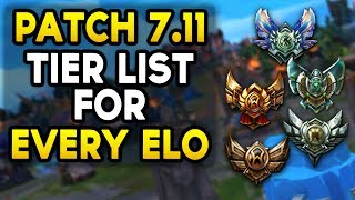 Patch 7.11 TIER LIST for EVERY ELO and EVERY ROLE (League of Legends)