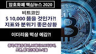 2/9) 비트코인 $ 10,000 뚫을 것인가?! 지표와 분위기 좋은상황 이더리움 떡상 예감?!