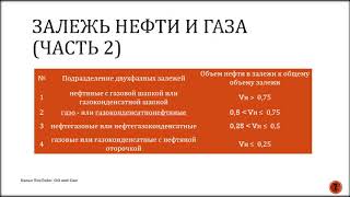 углеводород в нефти 4 буквы