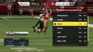 49ers Raheem Mostert madden 20 clip