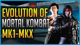 Evolution of Mortal Kombat