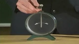 Опыты по физике. Устройство и действие электроскопа