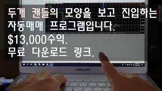 [패턴매매5] EURUSD(유로fx)두개캔들 모양보고 거래하는 자동매매프로그램입니다.