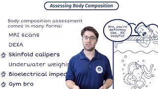 Body Composition | How To Calculate Your Body Fat