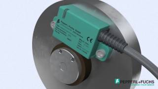 Pepperl + Fuchs - Measurement of Speed (Factory Automation - Rotary Encoders)