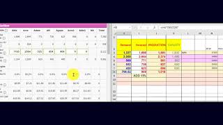 Capsim 2020 - Capstone - New Winning Strategies - Round 2 - Step by Step