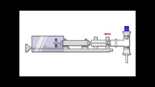 Máy chiết dịch đặc, máy chiết sữa chua, máy chiết dầu gội đầu | LH : 0915448942