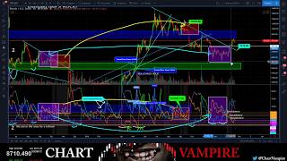 3 Bullish FA things today (SV, BTC Halving, LINK) and BTC Bear Patterns Galore!