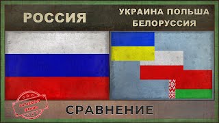 РОССИЯ vs УКРАИНА, ПОЛЬША, БЕЛОРУССИЯ - Сравнение армий (2018)