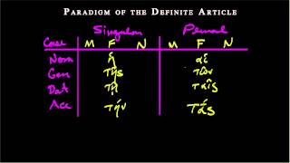 Learn Attic Greek - Shemerdine 4.1 - Paradigm of Definite Article