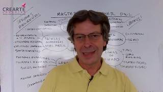 Master Practitioner PNL Online - Certificación Internacional