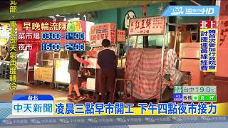 20181227中天新聞　韓國瑜將打造24小時市場　台北臨江街就有