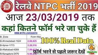 rrrb ntpc form fill up 2019 |rrb ntpc form fill-up zone wise|rrb ntpc exams 2019 | Gyan4job