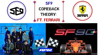 SF9 Comeback Theory: RPM ft. Ferrari SF90