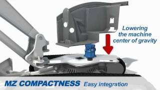 Hydraulic motors for excavator swing drive by Poclain Hydraulics