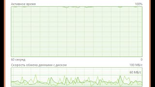 Причина загрузки HDD диска на 100% в windows 8