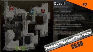 Раскидки/Подсадки/Прострелы на de_dust2