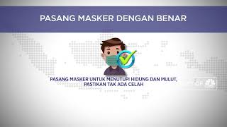 Orang keren Harus Tahu Cara Pakai Masker Yang Benar