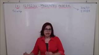 Módulo 9 - Lei nº12772/12 - Carreiras do Magistério Federal - Aula 1