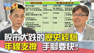 股市大跌的歷史經驗 年線支撐 手腳要快！｜雲端最有錢EP75精華