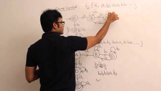 Theory Of Computation 18,DFA which accepts string starting and ending with same symbol