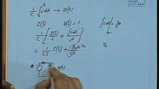 Lecture - 8 Laplace Transform (contd.)