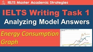 IELTS Writing Task 1: Analyzing Model Answers - Energy Graph
