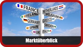 Marktüberblick: Bitcoin, DAX, Amazon, Alibaba, Steinhoff, Dialog Semiconductor, Deutsche Post