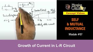 7. Class 12th Physics | Self & Mutual Induction | Growth of Current in L-R Circuit | by Ashish Arora