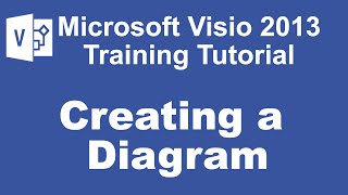 Microsoft Visio 2013 Training Tutorial - Creating a Diagram